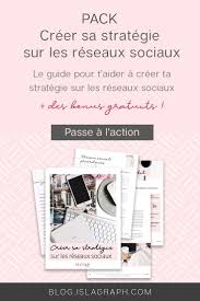 Epingle Sur Blogging Et Entrepreneuriat