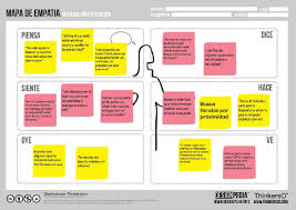 I have attached a picture of my attempt. Designpedia Herramientas De Design Thinking Catedra Telefonica Uoc