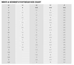 27 Faithful Adidas Ultra Boost Size Chart