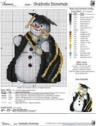 Image Result For Vermillion Stitchery Free Charts Cross