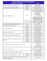Ipendidikan merupakan portal informasi pendidikan di malaysia merangkumi malumat berkaitan sekolah, keputusan peperiksaan, bank soalan, nota, latihan dan upu. January 2018 Parenting Times
