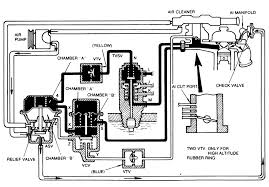 Louis has been very helpful so far but i think i am being a bit doff so i have put up these pics. Wiring Diagram For 1980 Toyota 20r Motor Blog Wiring Diagrams Discus