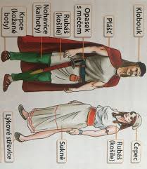 Pin By Marketa Tesackova On Teaching Ideas Ns In 2020 Teaching Fashion