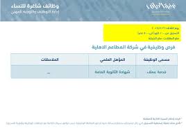 وظائف الرياض اليوم وظائف نسائية ورجالية لكل المؤهلات في الرياض