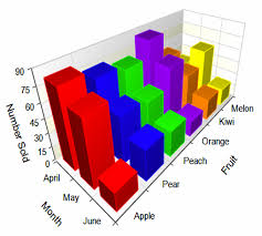 plots and graphs ncss statistical software ncss com