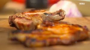 Epingle Sur Cuisine