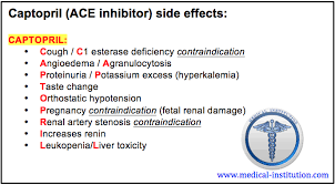 Pin On Medicine Mnemonics