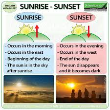 The Difference Between Sunrise And Sunset In English Esl Esol Woodward English Learn English English