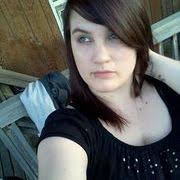 Karissa Campbell (kcampbell1012)