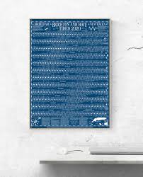 2020 brighton and hove shoreham newhaven sussex tide wall chart