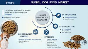 Carna4 is a canadian made pet food that starts with 100% fresh ingredients. Dog Food Market Size Share Analysis And Forecast 2021 2026