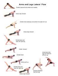 Yoga Posters Hubpages