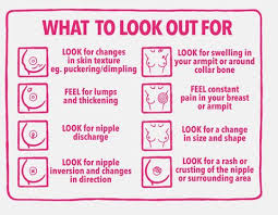 To reiterate, puckered skin on the breast is not necessarily a sign of cancer, nor is a feeling of 'lumpiness' or even when accompanied by pain in the breast. Common Signs Of Breast Cancer Dimpling Breasts And Breast Cancer