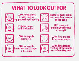 Read on to learn more about the effects of breast cancer on the body. Common Signs Of Breast Cancer Dimpling Breasts And Breast Cancer