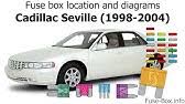 The sunroof fuse will be one of the four auxiliary fuses at the bottom of the second column. Fuse Box Location And Diagrams Cadillac Deville 2000 2005 Youtube