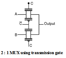 Like if you draw the truth table and analyze (compare it with the above 8:1 mux design), you'll require two. 2 1 Mux Using Transmission Gate Pass Transistor Logic Digital Cmos Design Electronics Tutorial
