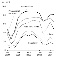 Bdo canada is pleased to be an official cluster building strategic partner of ngen canada to help advance. Xqrolzrub1tjpm