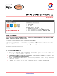 Maybe you would like to learn more about one of these? Quartz 5000 20w50 Eng Pds Pdf Motor Oil Energy And Resource