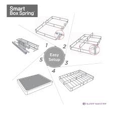 Zinus 9 Inch High Profile Smart Box Spring Mattress Foundation Strong Steel Structure Easy Assembly Required Queen Yo Box Spring Zinus Mattress Box Springs