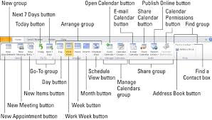 Outlook 2010 S Calendar Home Tab Dummies