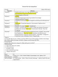 Maybe you would like to learn more about one of these? Soal Uji Kompetensi Jiwa Pang