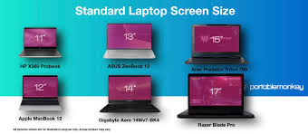 how to measure laptop size with conversion chart