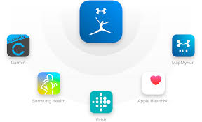 Pin On Useful Apps For Health