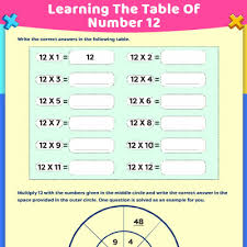 multiplication worksheets for kids free printable momjunction