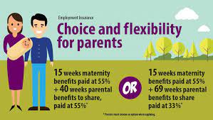 The minimum you can be insured for is $2,000, despite how many hours you work. More Choice For Parents Canada Ca