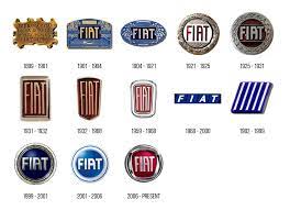 44 Famous Car Logos And Their Fascinating Evolution And History We Love It But Coches Antiguos Autos Afiches