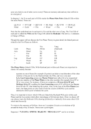 Sample cover letter for summer internship food ideas. Acupuncturist Cover Letter Bitem