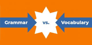 If you fail, then bless your heart. Trivia Vocabulary And Grammar Quiz Questions Test Proprofs Quiz