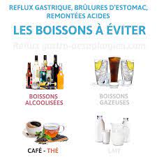 Certains comportements peuvent éviter la survenue de brûlures ou bien les calmer lorsqu'elles sont installées Acidite Gastrique Aliments A Eviter Reflux Gastro Oesophagien Reflux Gastrique