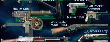 Used rifles, used shotguns, & antique firearms for sale! World Of Guns Gun Disassembly Achievements Truesteamachievements