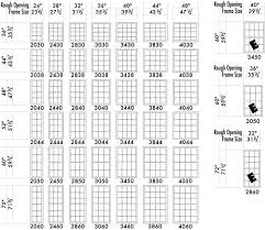 Egress Window Sizes Chart Patiodiningset Co