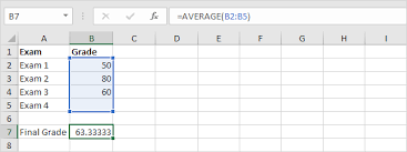 What is go seek in excel? Goal Seek In Excel Easy Excel Tutorial