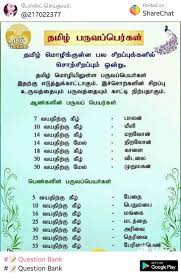 Pin By Mukila On Tamil Good Thoughts Quotes Culture Quotes Tamil Love Quotes