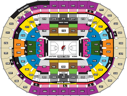 Stadium Flow Charts