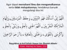 Melalui pengharapan yang disajikan oleh pengajaran alkitab tentang milenium dan dunia baru, kita memperoleh pengertian yang segar mengenai komitmen allah untuk menghapus dosa, mempertahankan. Doa Pembuka Ilmu Sahabat Pencinta Al Quran Facebook