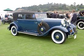 Image result for Forest Green 1931 Lincoln
