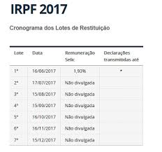 Como acompanhar a situação da declaração. Calendario De Restituicao Do Imposto De Renda 2017 Divulgado Pela Receita Federal