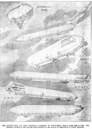 The one being assembled in akron ohio in these pix will be flying in 2014 and two more are planned to join the fleet. Zwischen Evolution Und Revolution 7 Der Werkstoffwandel Im Vergleich Kit Scientific Publishing