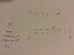 Like every section on the lsat, the best way to master logic games is through focused and methodical practice. Logic Games Wikipedia