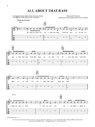 Neil young's rockin' in the free world is a great, hard rocking song played in the key of em. Amazon Com Alfred S Easy Guitar Songs Rock Pop 50 Hits From Across The Decades 9781470627553 Alfred Music Books