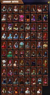 500 000+ items delivered, 24/7 buying fortnite items has never been so easy. All Fortnite Skins Ever Released Item Shop Battle Pass Exclusives Fortnite Insider Videogames Video Games Xbo Fortnite Fortnite Bilder Grafik Erstellen
