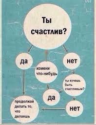 Check spelling or type a new query. Kalejdoskop Prazdnikov 18 Iyulya Den Schastlivogo Cheloveka Gariki