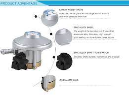 , lpg gas tanks for homes. Custom Made New Style Malaysia Lpg Gas Regulator View Malaysia Lpg Gas Regulator Peakgas Product Details From Ningbo Shanfeng Valve Co Ltd On Alibaba Com