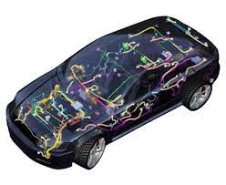 A cable harness, also known as a wire harness, wiring harness, cable assembly, wiring assembly or wiring loom, is an assembly of electrical cables or wires which transmit signals or electrical power. Automotive Wiring Undergoes An Architectural Revolution