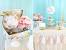 Diy Travel Themed Birthday Party