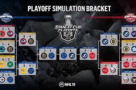 The tampa bay lightning will meet the montreal canadiens in game 3 of the stanley cup finals from the bell centre on friday night. Ea Sports Nhl 19 Sim Sends The Blues To The Stanley Cup Finals St Louis Game Time